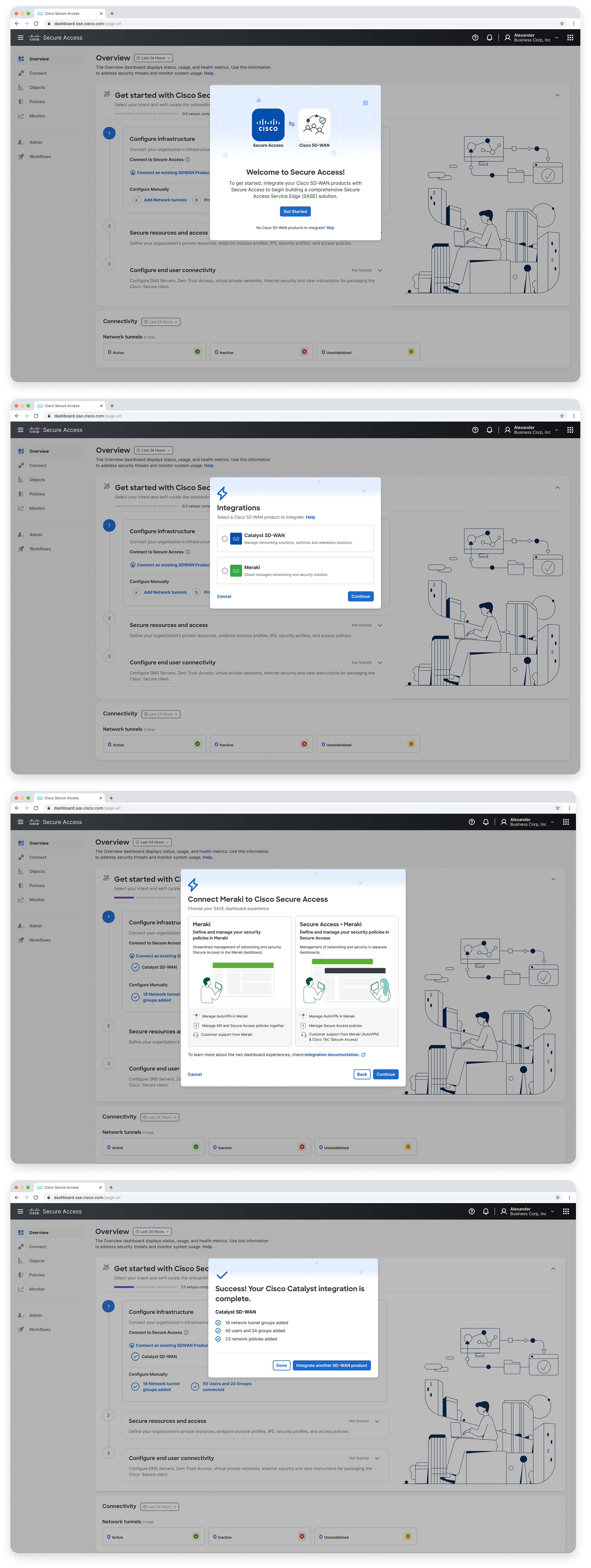 Pantallas del flujo de integración SD-WAN de Cisco dentro de Secure Access