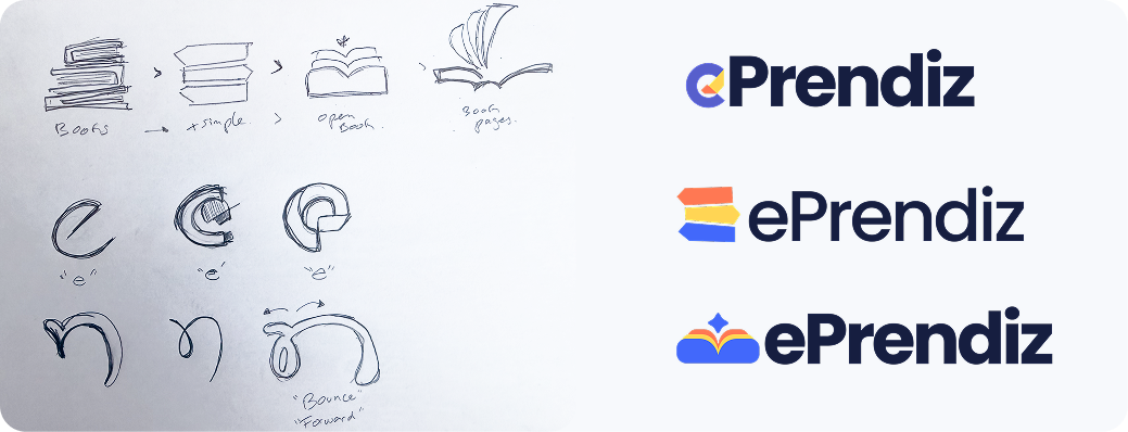 Proceso de marca de ePrendiz: bocetos del logo y variaciones del wordmark