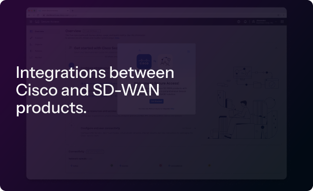 Integrations between Cisco and SD-WAN products.