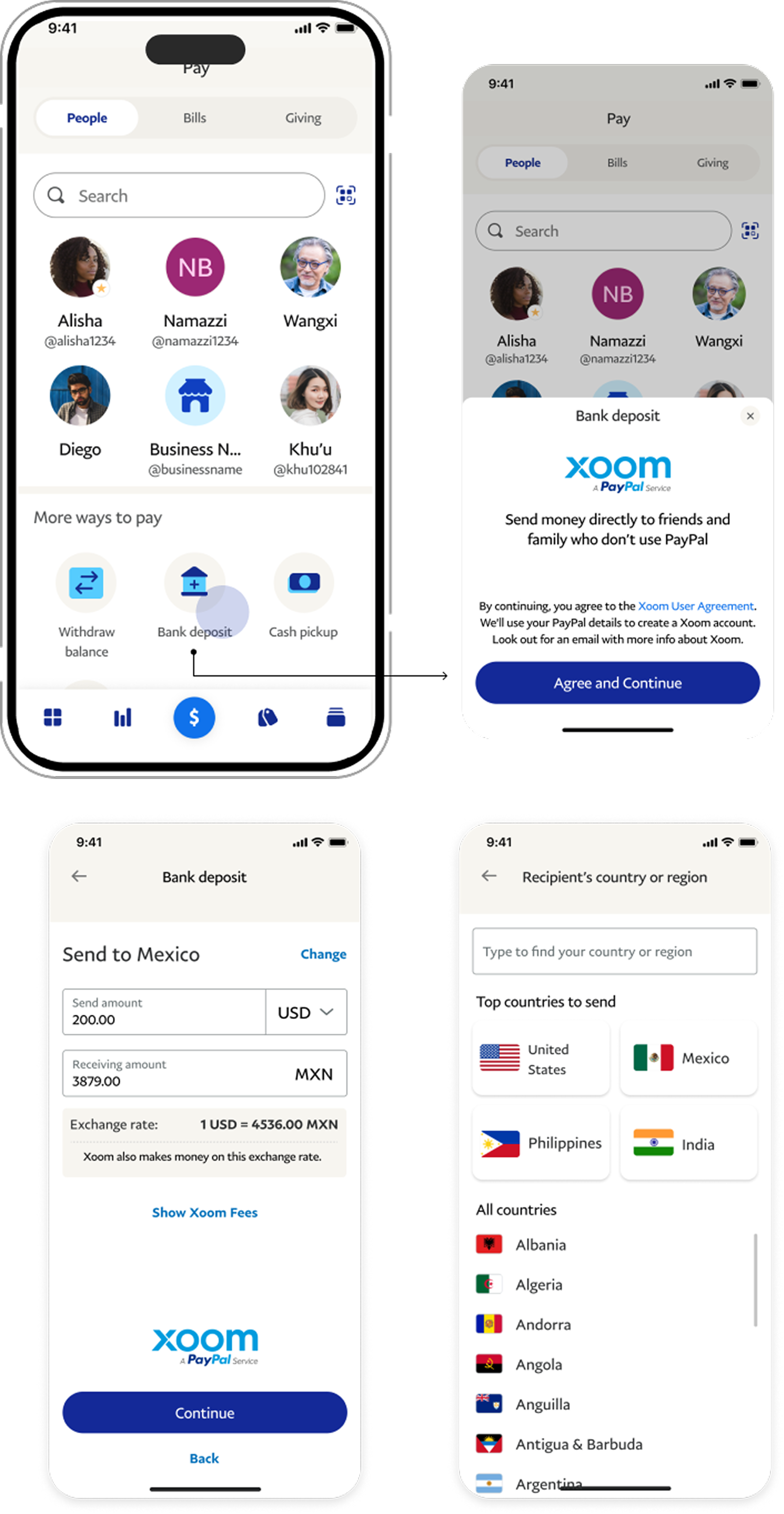 Pantallas de Xoom dentro de PayPal: puntos de entrada, modal de introducción, flujo de envío de dinero y selección de país